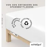 schlafgut Pure Boxspring 180 x 200 - 200 x 220 cm new white