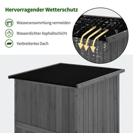MCombo Gartenschrank 90 x 55 x 169 cm Grau