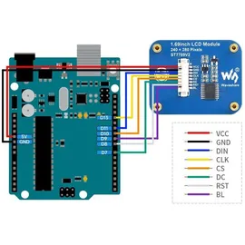 Waveshare 1.69inch LCD Display Module 240x280 IPS, SPI Interface 262K Colors