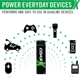 Coast AAA USB-C Ladeanschl.