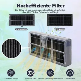 Spofan Zubehör für Mova P50 Pro Ultra/Dreame X40 Ultra/L40 Ultra/L10s Ultra Gen 3 21 Stück