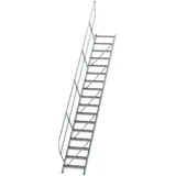 Günzburger MUNK Aluminium-Treppe 45° 17 Stufen