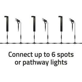 Hombli Erweiterung Outdoor Smart Spot Light RGBW