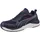Puma Safety Puma Sicherheitshalbschuh Shift Low S1PS HRO SR Gr. 45 blau