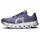 On Cloudflow 5 Damen Juniper/Ice 40,5