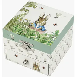 Trousselier Schmuckschatulle Peter Hase