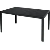 INDA-EXCLUSIV Non-Wood Gartentisch Esstisch Aluminium anthrazit - schwarz 125cm x 70cm