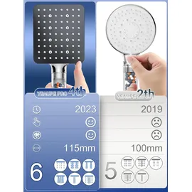 luxuskollektion Duschkopf mit Filter und 6 Strahlarten, Hochdruck