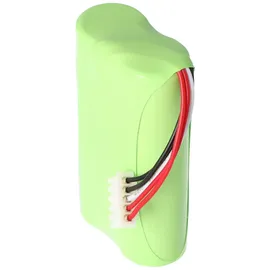 AccuCell Akku passend für Sony SRS-X3, SRS-XB2, Li-Ion, 7,4V, 2600mAh, 19,2Wh, built-in, ohne Werkzeug