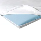 Softsan® Anti Milben Encasing für Boxspring Topper | Schutzbezug für Allergiker Weiß 180 x 200 cm