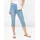 Brax PAMINA Caprihose Bleached Light Blue 46K