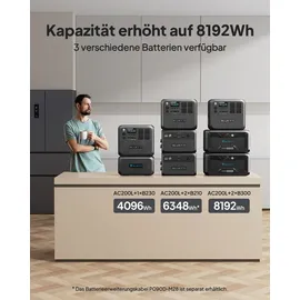 Bluetti AC200L Powerstation 2400W AC Ausgängen, Solargenerator für Camping, Hausgebrauch, Notfall