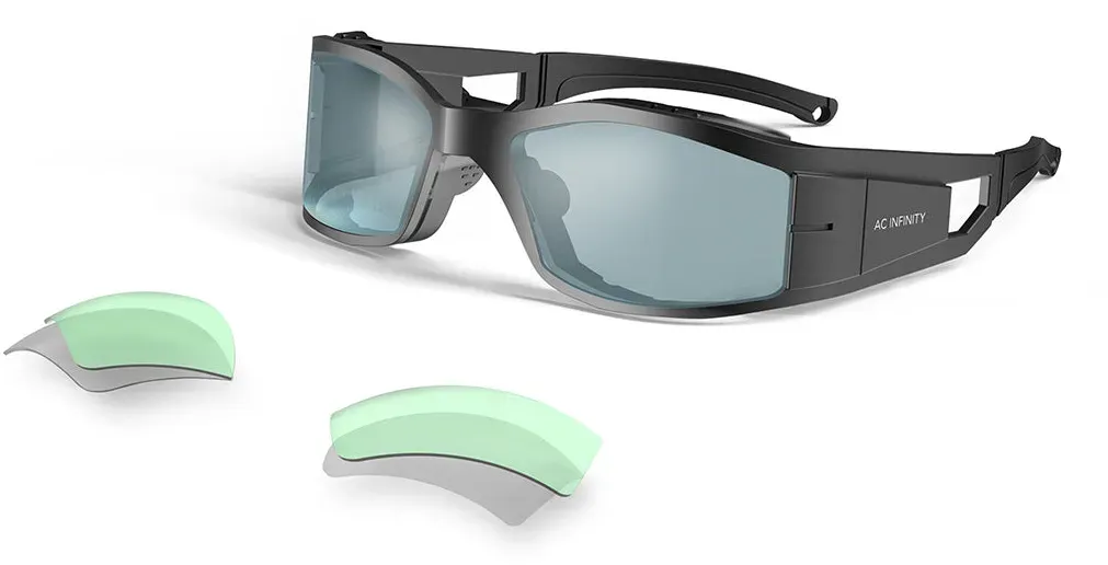 AC Infinity Grow Room Brille mit 3 farbkorrigierenden Linsen