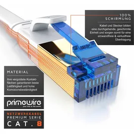 Primewire Flachbandpatchkabel CAT 8 Gigabit Ethernet LAN Kabel 40 Gbit/s - S/ftp PIMF Schirmung Netzwerkkabel - 7,5m