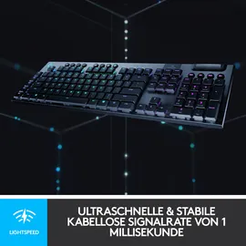 Logitech G915 Tactile DE