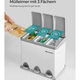 Songmics Mülleimer Küche 3 x 8 L, kleine Kapazität