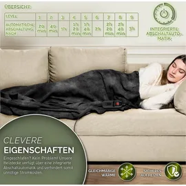 sinnlein Heizdecke mit Abschaltautomatik 180 x 130 cm Schwarz