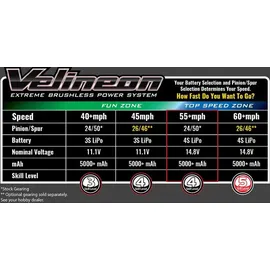 TRAXXAS RC-Buggy Maxx 1:10 2CH RTR rot (89086-4-RED)