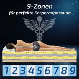 Matratzen Perfekt Vital Premium 9-zonen Premium Kaltschaummatratze 90x200cm, Härtegrad 2