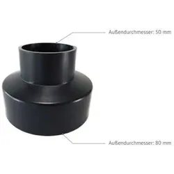 Felder Reduzierung mit Schnellkupplung Ø 50/80 mm