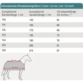 Waldhausen Führmaschinendecke 100g