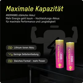 Ansmann Mignon AA 3250 mAh 1 St.