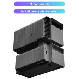 Anker SOLIX Solarbank 2 E1600 Pro + 1 x BP1600 Erweiterungsakku