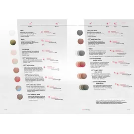 Evil Eye trace ng pro e030