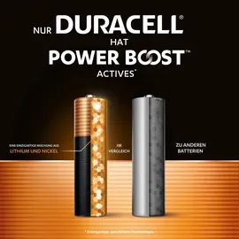 Duracell Plus AAA 72 St.