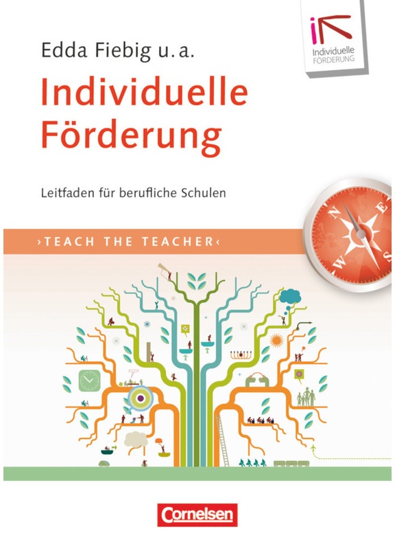 Teach The Teacher - Anja Walter, Constanze Niederhaus, Andrea Laake, Edda Fiebig, Grit Staufenbiel, Kartoniert (TB)