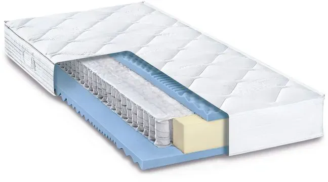 Ergodream Taschenfederkernmatratze Lord Taschenfederkern 90 x 200 cm
