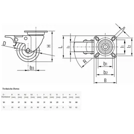 GEKO Lenkrolle PP TPR Ø50mm