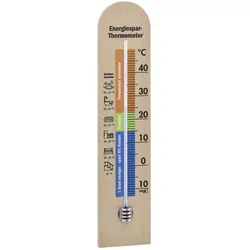 TFA 12.1055.05 Energiespar-Thermometer