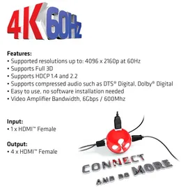 Club 3D CSV-1380