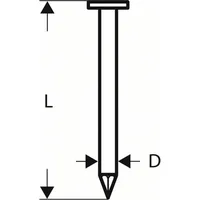 Bosch Rundkopf-Streifennagel SN21RK 80G 3,1 mm 80 mm verzinkt