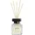 ipuro Raumduft 50 ml