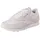 Reebok Classic Nylon Cloud White/Cloud White/Cloud White 38,5