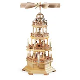 Müller Kleinkunst GmbH Seiffen Weihnachtspyramide