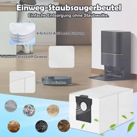 Spofan Zubehör für Mova P50 Pro Ultra/Dreame X40 Ultra/L40 Ultra/L10s Ultra Gen 3 21 Stück