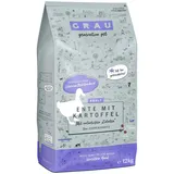 Grau Ente & Kartoffel 12 kg