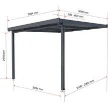Gutta Terrassendach Premium 309 x 306 cm anthrazit / Polycarbonat opal weiß