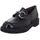 Paul Green 1008 schwarz 40.5