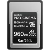 SanDisk PRO-CINEMA CFexpress Type A
