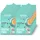 Eduscho Kaffeepads Klassisch 12 x 32 St.
