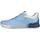 ECCO Golfschuhe S-Three, blau
