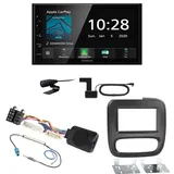 Kenwood DMX5020DABS Bluetooth Autoradio MP3 DAB+ Einbauset für Opel Vivaro B