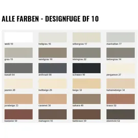 SOPRO BAUCHEMIE DesignFuge Flex DF 10 Grau 15 5 kg