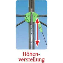 Juwel Novaplus Evolution Lift