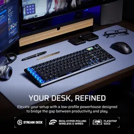 Corsair Vanguard AIR 99 OPX DE