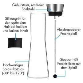 Klarstein Glaswerk Sile Karaffe 1 Liter Borosilikatglas Fruchtspieß mit Stopper